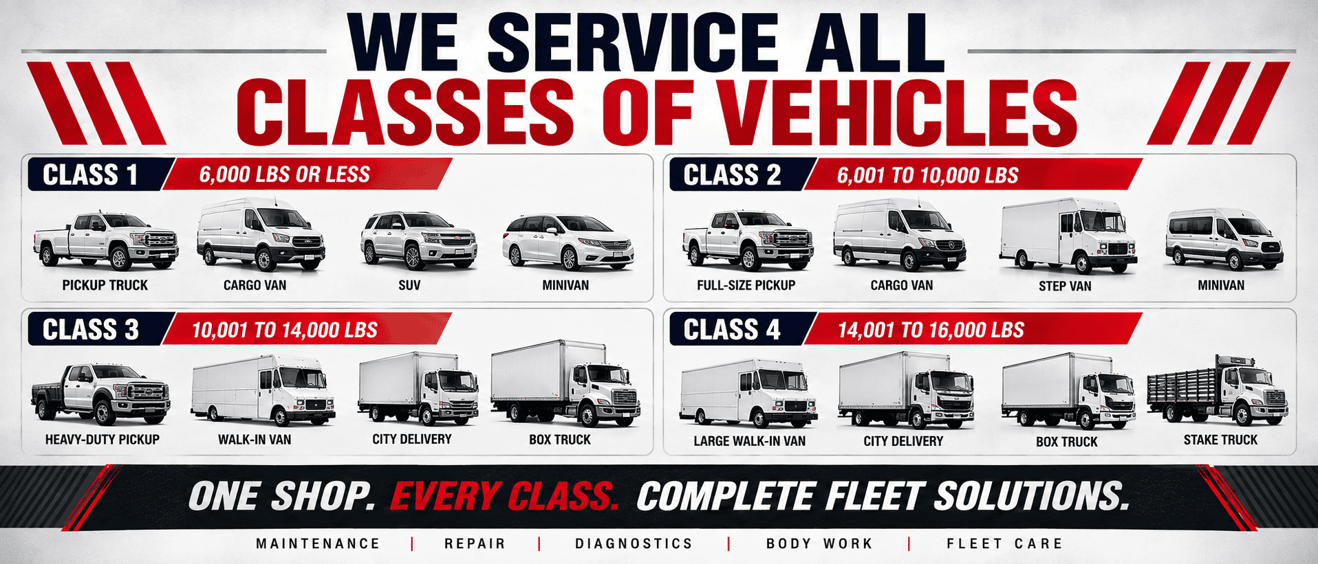 Evansville, IN Amazon Truck Repair